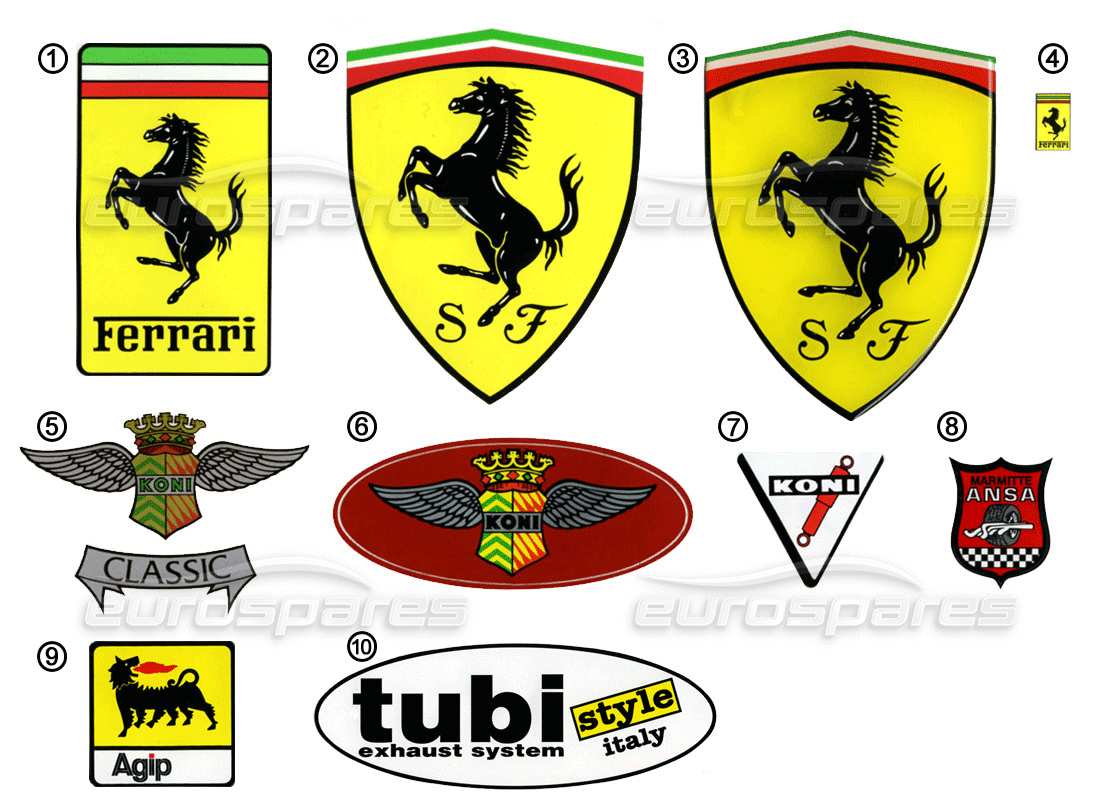 ferrari miscellaneous ferrari pegatinas - diagrama de piezas del logotipo