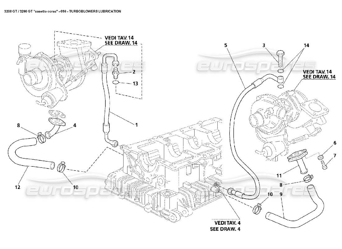 maserati 3200 gt/gta/assetto corsa diagrama de piezas de lubricación turbo