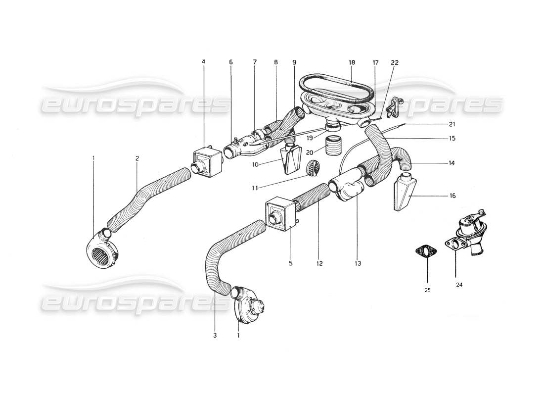 ferrari 246 dino (1975) diagrama de piezas del sistema de calefacción