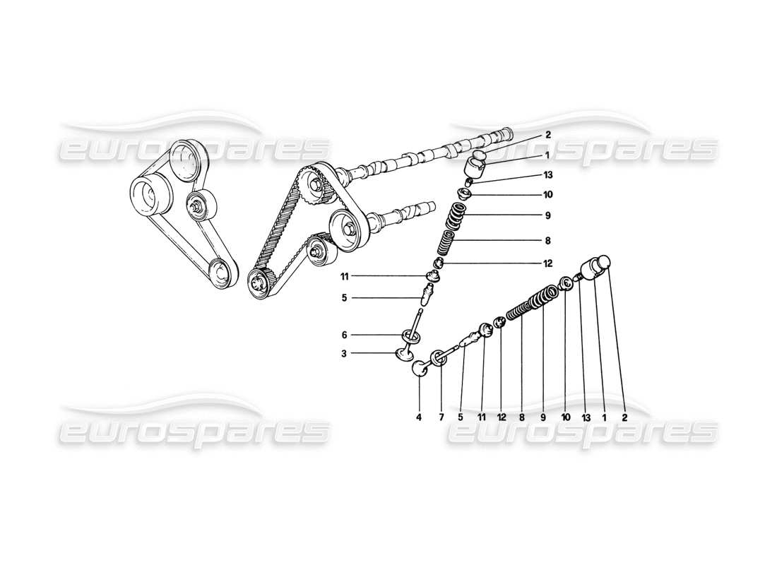 ferrari 308 gtb (1980) sistema de distribución - taqués diagrama de piezas