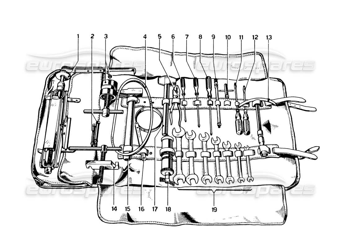 ferrari 330 gtc coupe diagrama de piezas del kit de herramientas