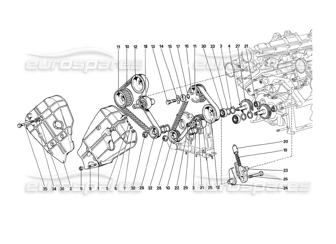 ferrari 308 (1981) gtbi/gtsi sistema de sincronización - controles diagrama de piezas