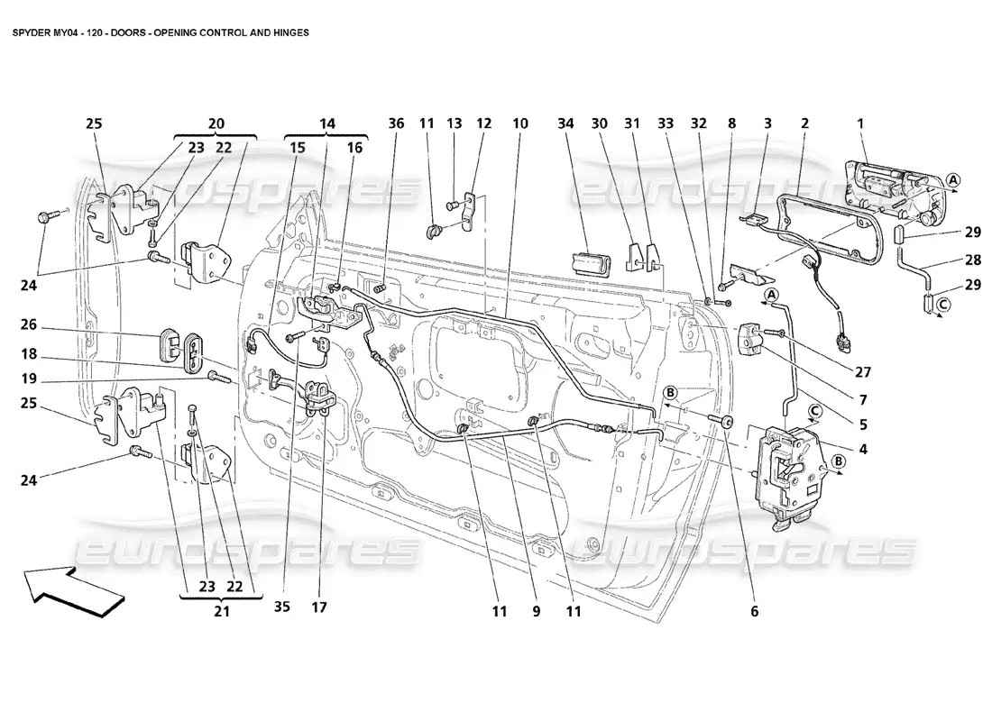 maserati 4200 spyder (2004) control de apertura de puertas y bisagras. diagrama de piezas