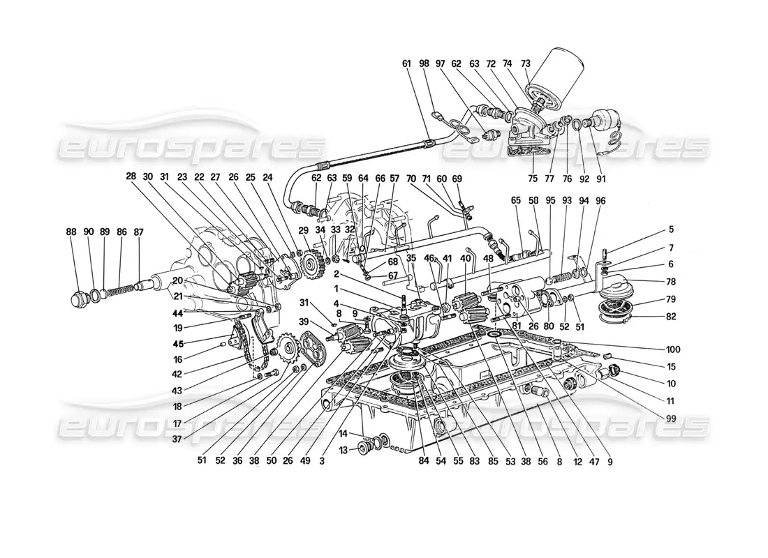 ferrari 288 gto lubricación: filtros y bombas de aceite diagrama de piezas