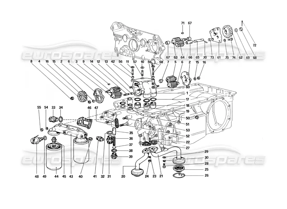 ferrari 512 bbi lubricación: bombas y filtros de aceite diagrama de piezas