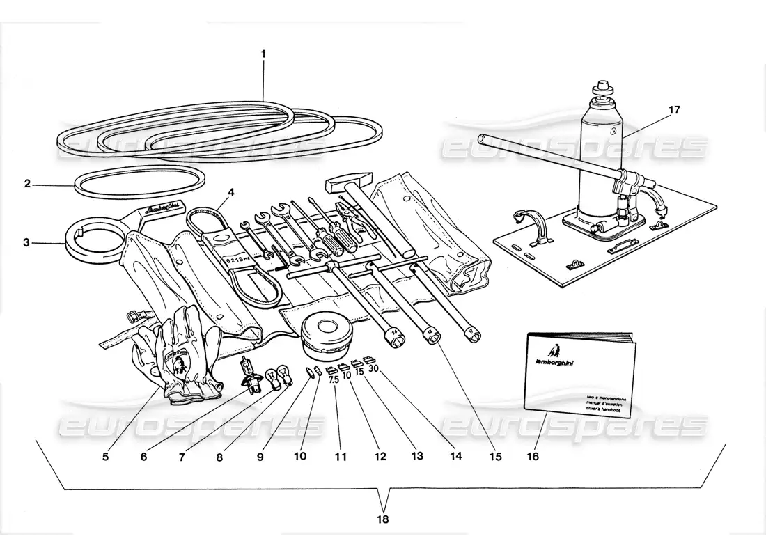 lamborghini lm002 (1988) kit de herramientas diagrama de piezas