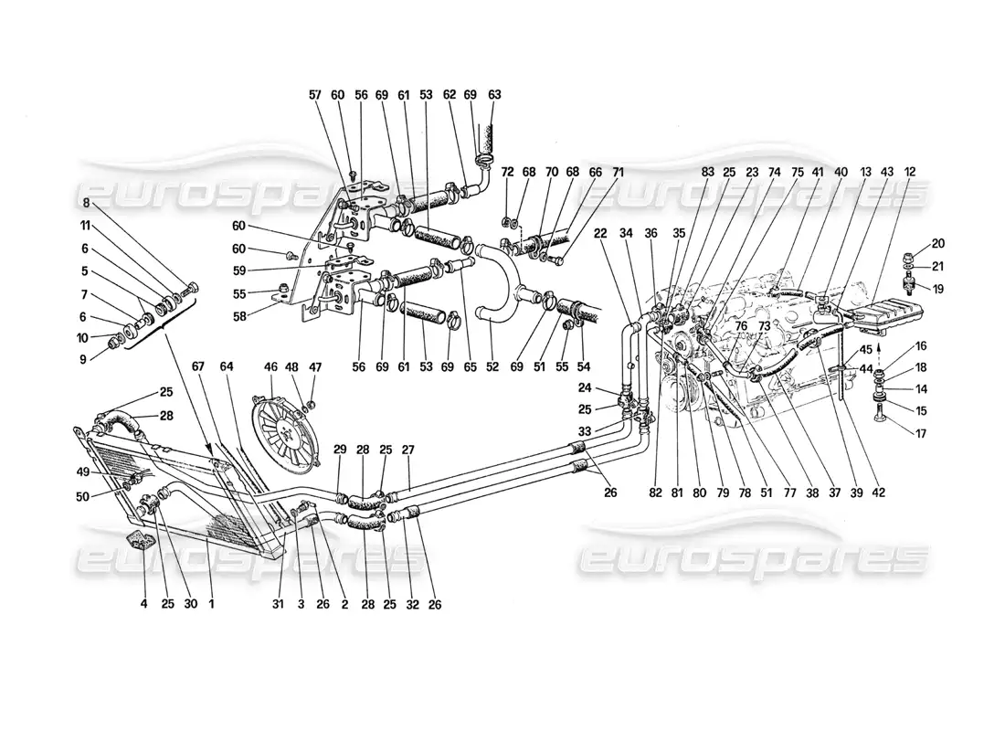 ferrari 288 gto sistema de refrigeración diagrama de piezas
