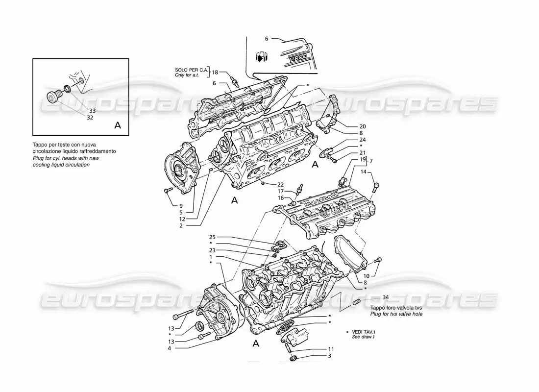 maserati ghibli 2.8 (abs) culatas diagrama de piezas