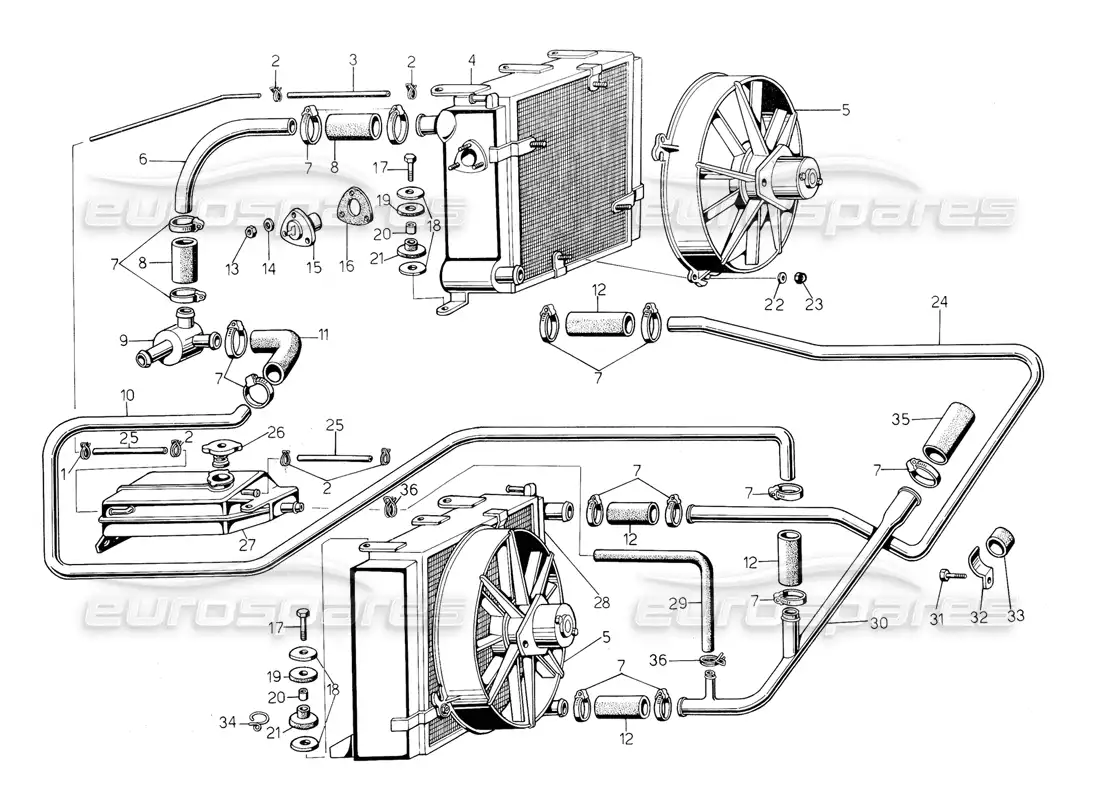 lamborghini countach 5000 s (1984) diagrama de piezas del sistema de refrigeración y radiador