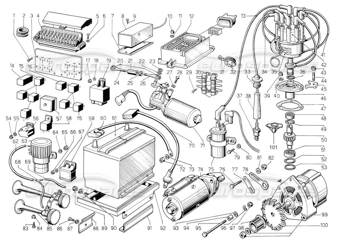 lamborghini jalpa 3.5 (1984) sistema eléctrico diagrama de piezas