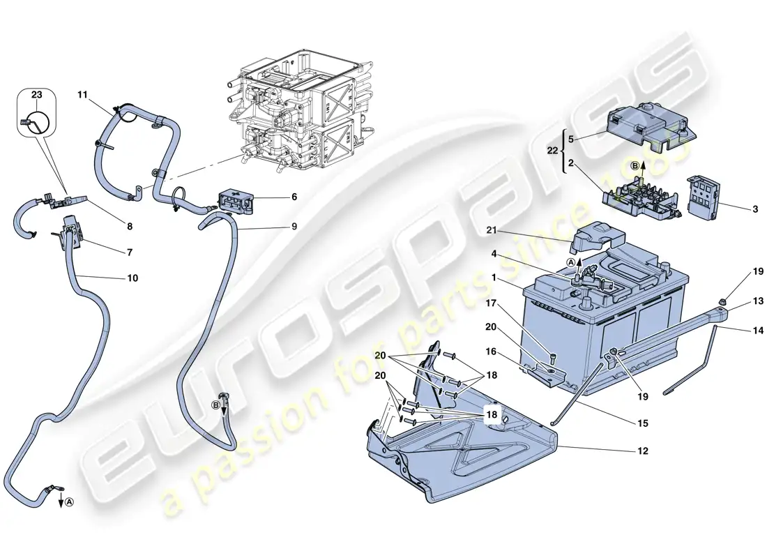 ferrari laferrari aperta (europe) batería de arranque diagrama de piezas
