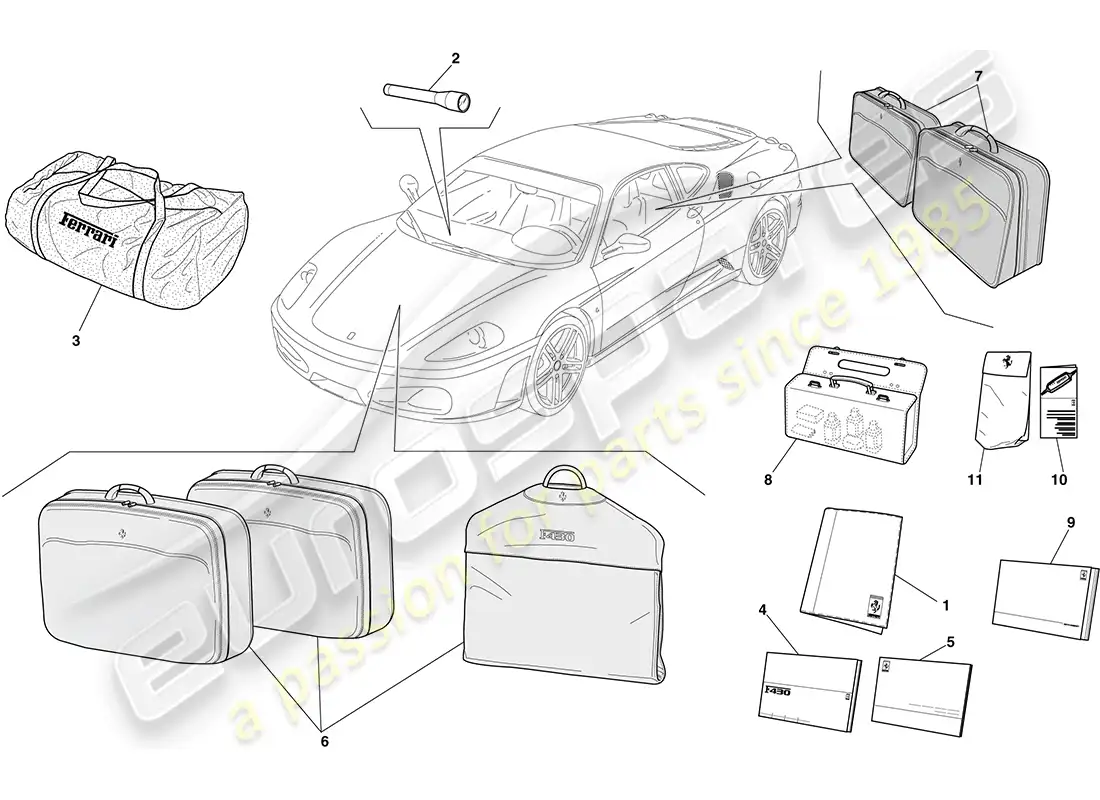 ferrari f430 coupe (europe) documentación y accesorios diagrama de piezas