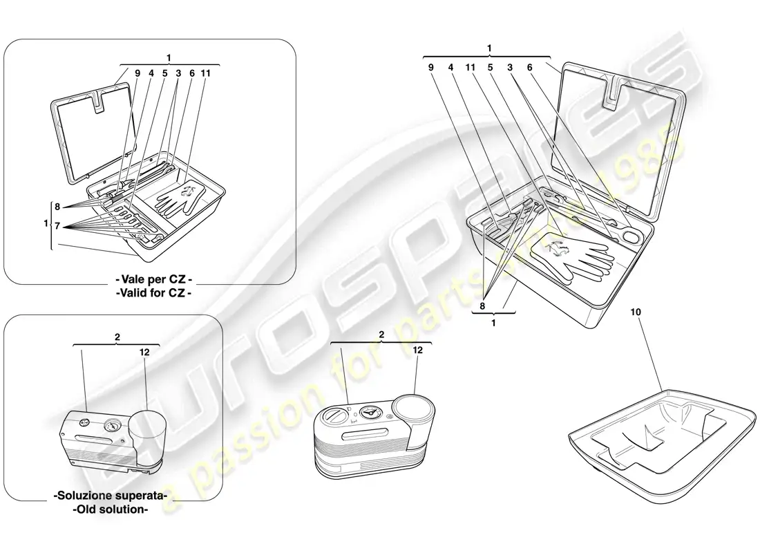 ferrari 599 gtb fiorano (rhd) kit de herramientas diagrama de piezas