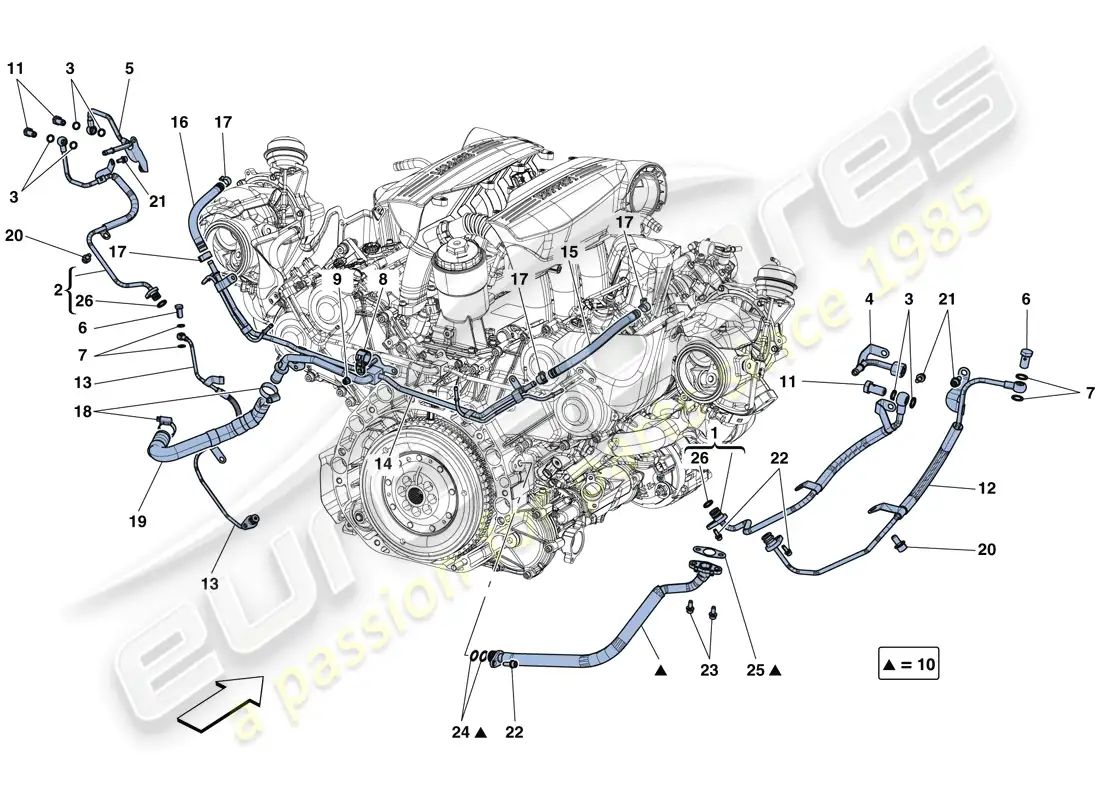 ferrari 488 gtb (rhd) enfriamiento-lubricación para sistema de turbocompresor diagrama de piezas