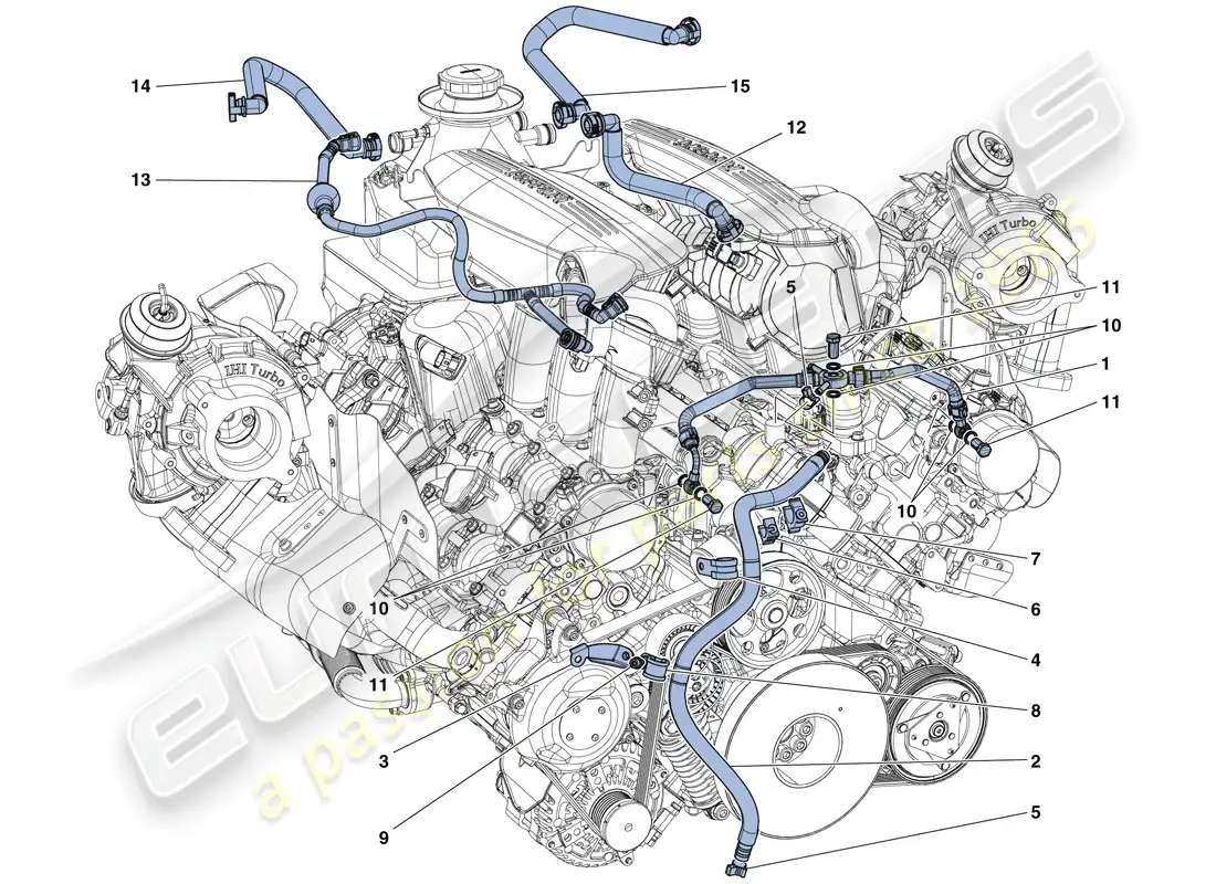 ferrari 488 gtb (rhd) ventilaciones diagrama de piezas