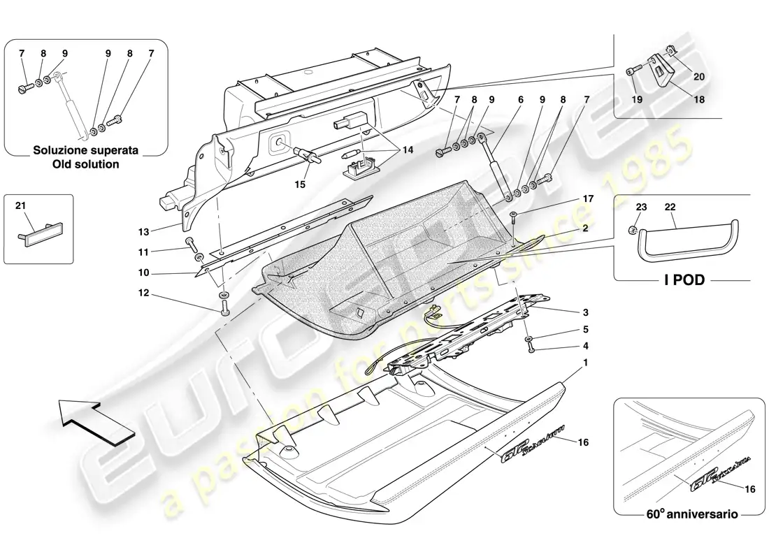 ferrari 612 sessanta (europe) guantera diagrama de piezas