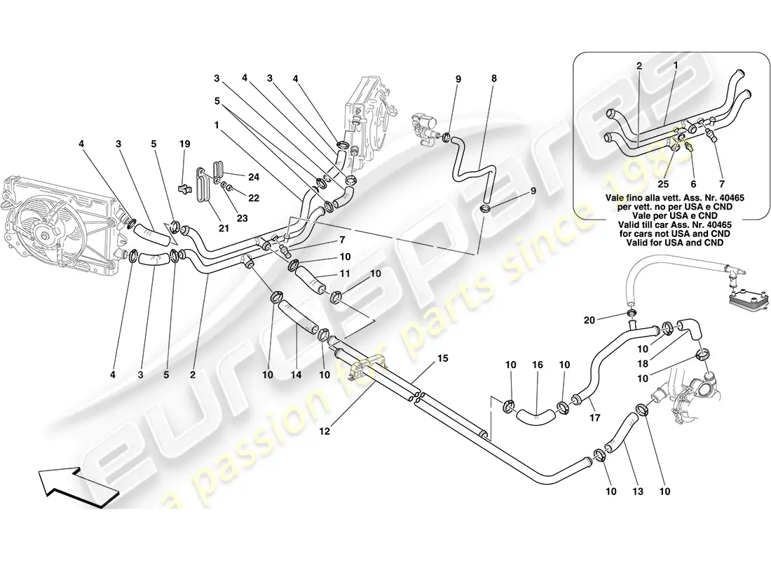 ferrari f430 coupe (rhd) sistema de refrigeración diagrama de piezas