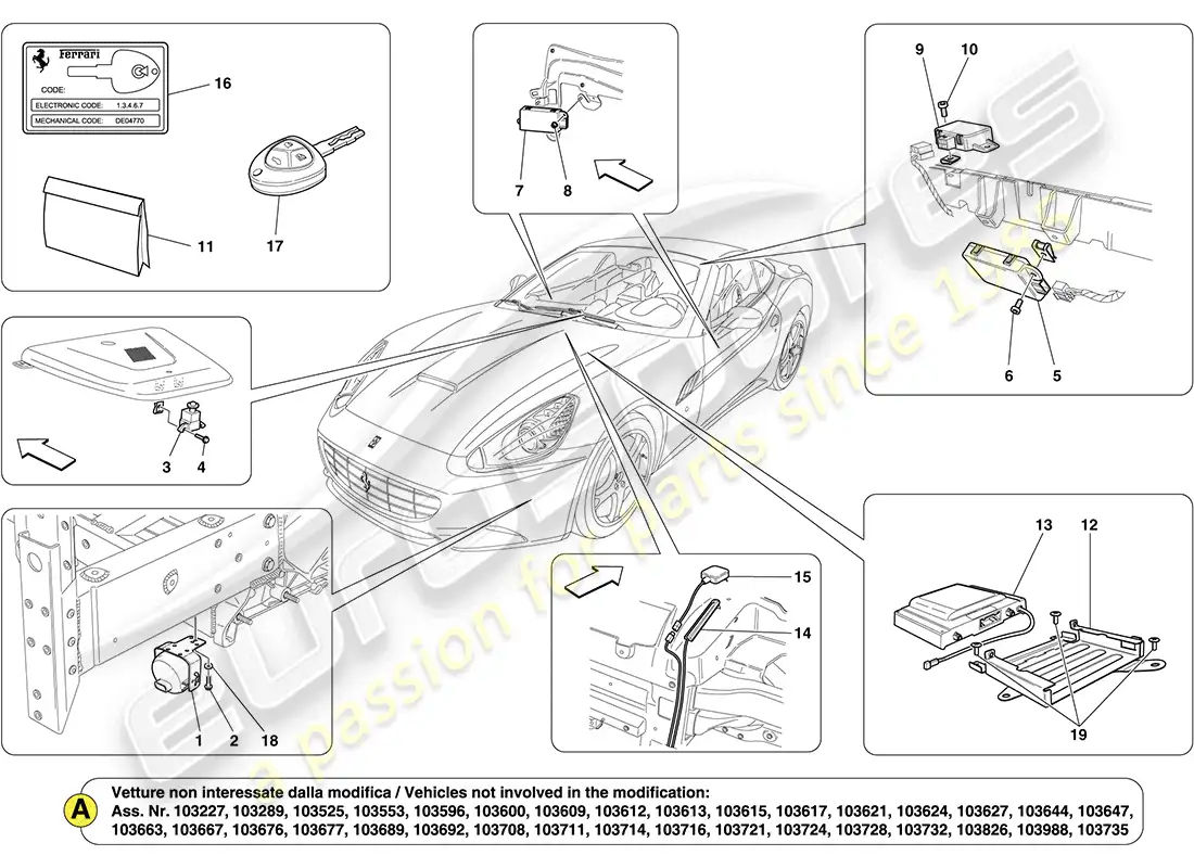 ferrari california (europe) sistema de alarma e inmovilizador diagrama de piezas