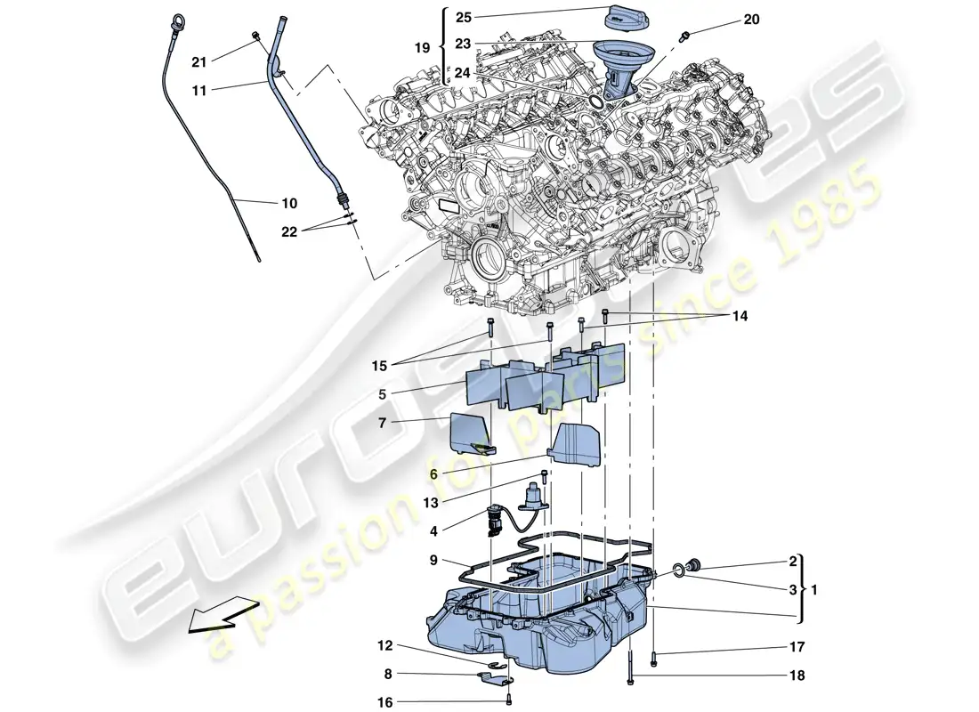 ferrari california t (usa) lubricación: circuito y recogida diagrama de piezas