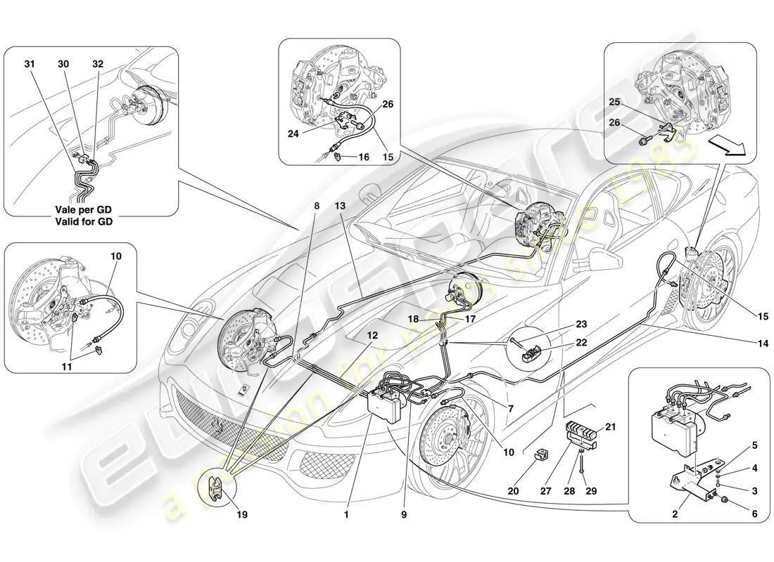 ferrari 599 gto (europe) brake system diagrama de piezas