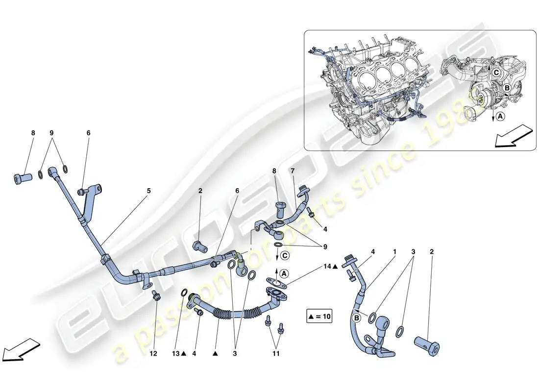 ferrari gtc4 lusso t (rhd) enfriamiento-lubricación para sistema de turbocompresor diagrama de piezas