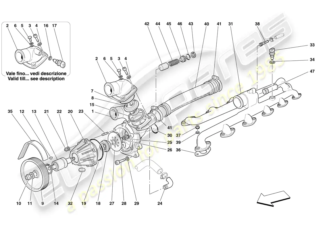 ferrari 612 scaglietti (europe) bomba de agua diagrama de piezas