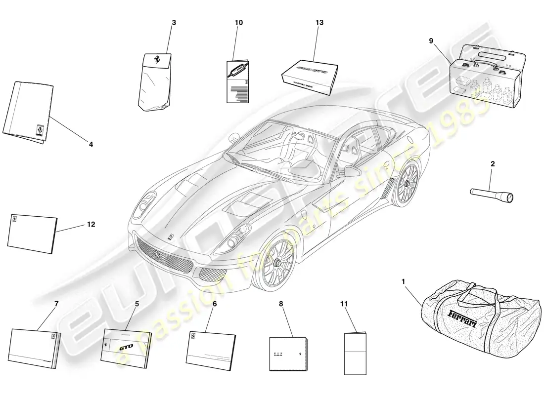 ferrari 599 gto (europe) documentación y accesorios diagrama de piezas