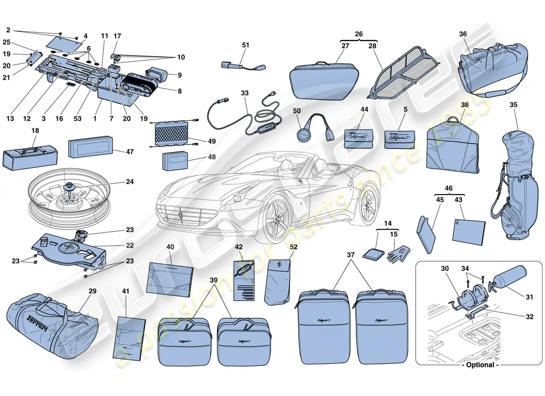 ferrari california t (rhd) accesorios estandar diagrama de piezas