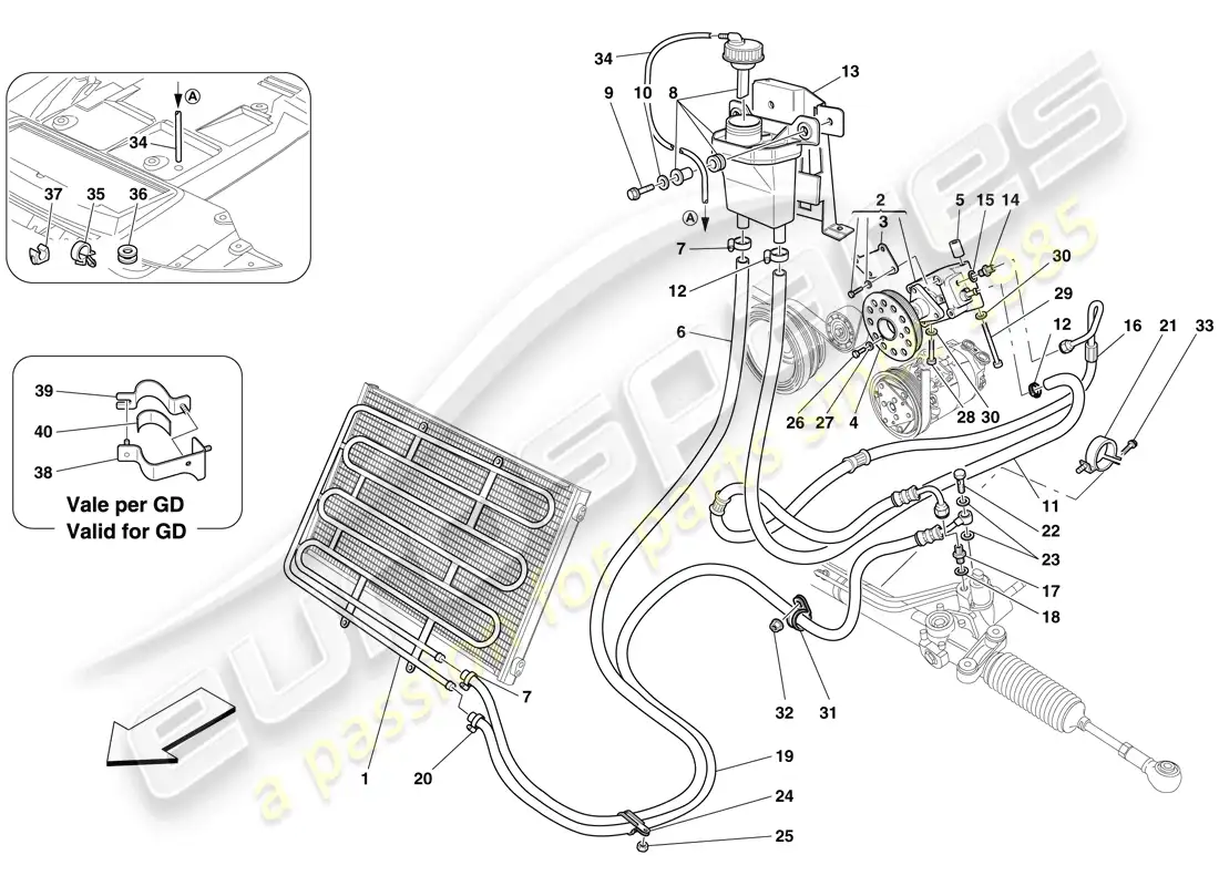 ferrari 599 sa aperta (usa) depósito de fluido hidráulico, bomba y bobina para sistema de dirección asistida diagrama de piezas