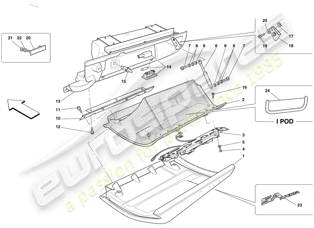 ferrari 599 sa aperta (europe) guantera diagrama de piezas