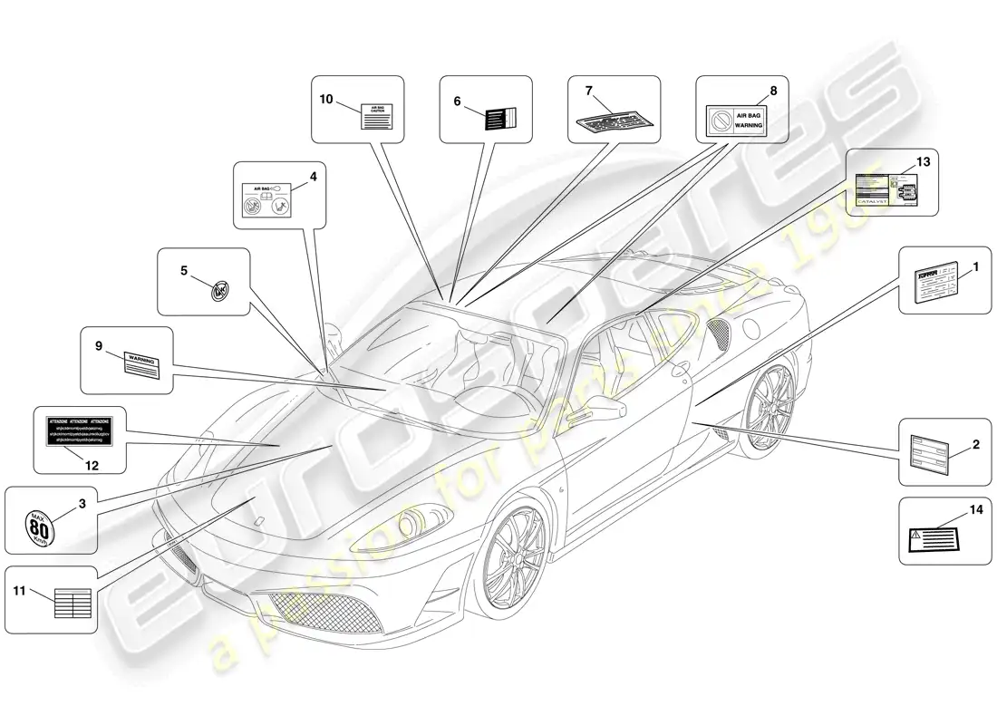 ferrari f430 scuderia (europe) etiquetas y placas adhesivas diagrama de piezas