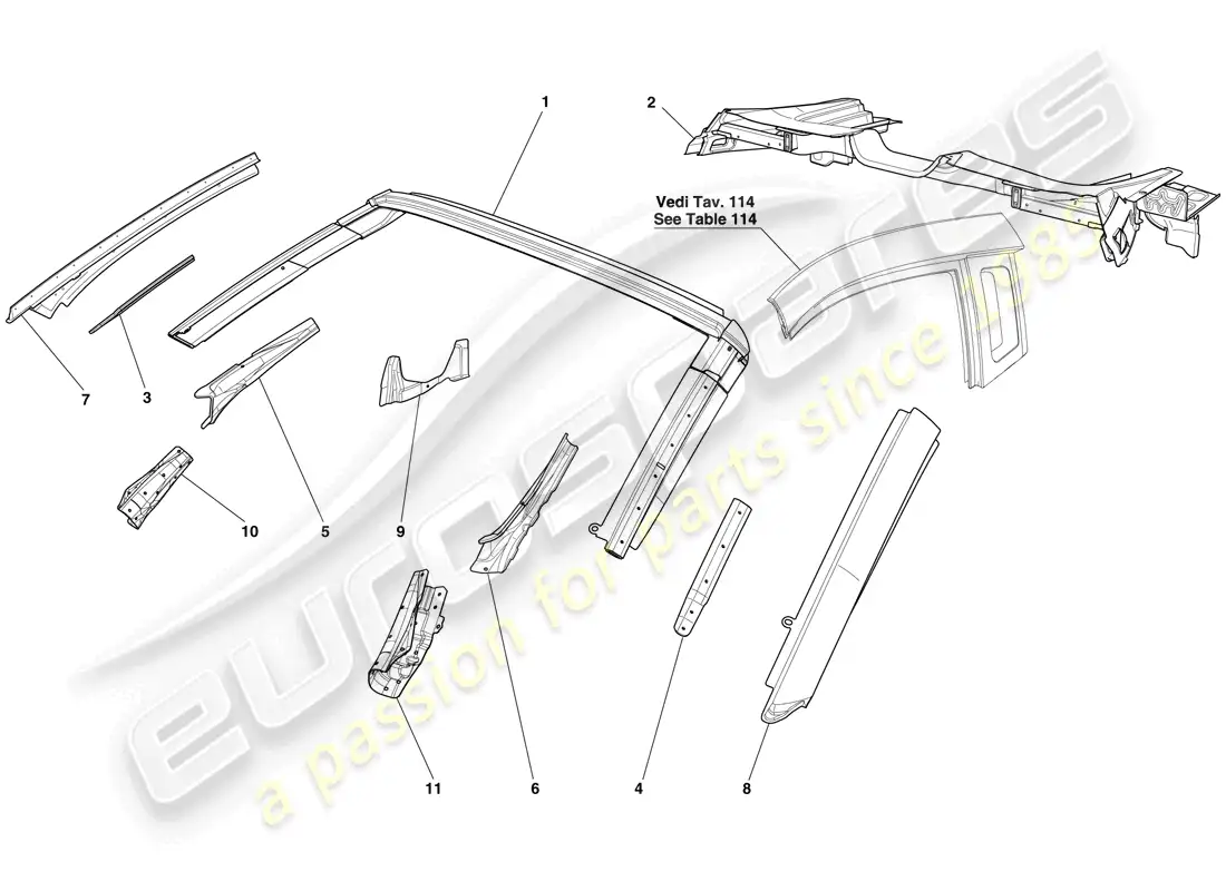 ferrari 599 sa aperta (europe) carroceria - techo diagrama de piezas