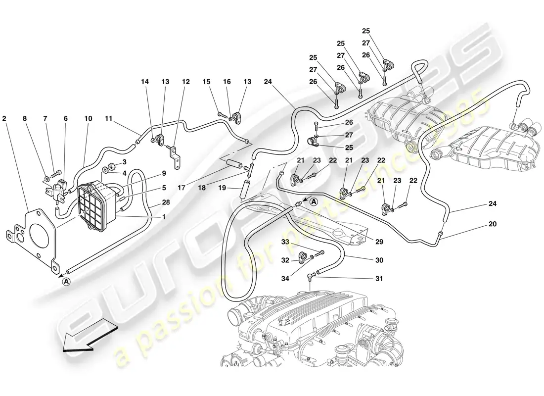 ferrari 612 sessanta (rhd) sistema de control de válvula de derivación diagrama de piezas