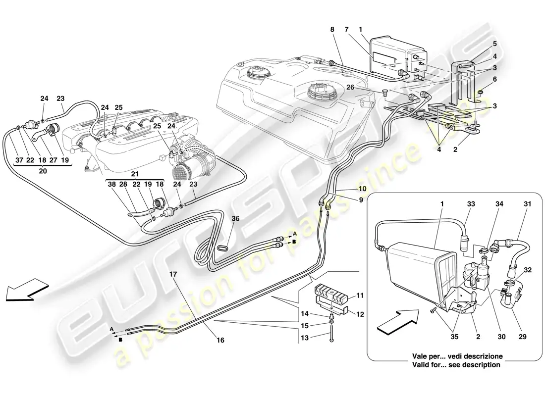 ferrari 599 gtb fiorano (usa) sistema de control de emisiones evaporativas diagrama de piezas