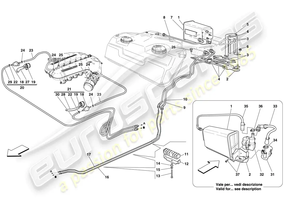 ferrari 599 gto (rhd) sistema de control de emisiones evaporativas diagrama de piezas