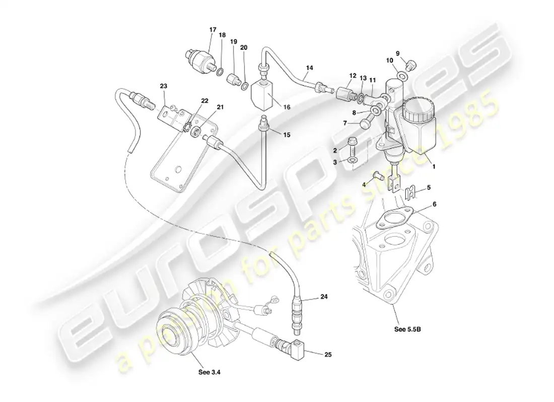 aston martin db7 vantage (2003) diagrama de piezas del sistema hidráulico del embrague
