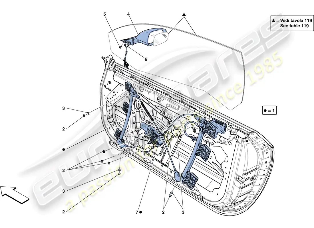 ferrari ff (rhd) puertas - ventanas eléctricas y espejo retrovisor diagrama de piezas