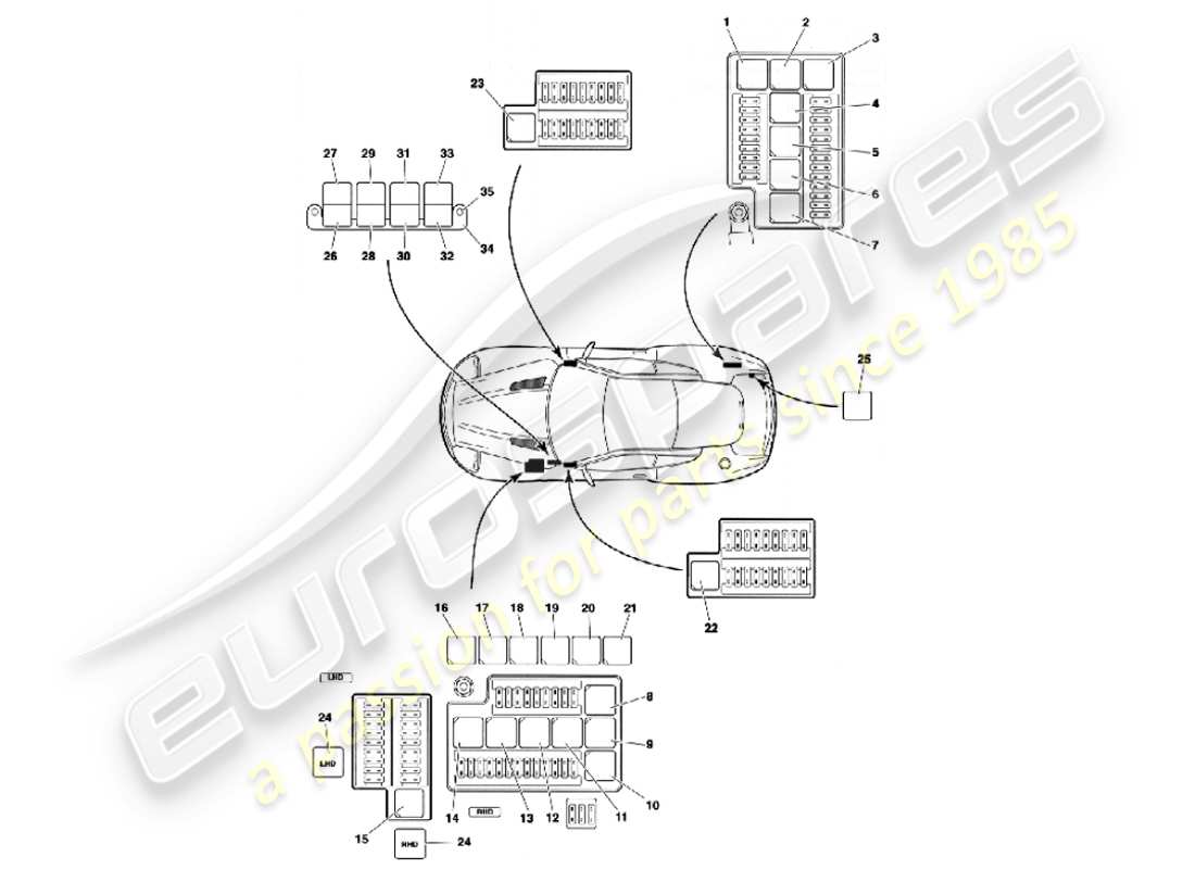 aston martin vanquish (2001) relés diagrama de piezas