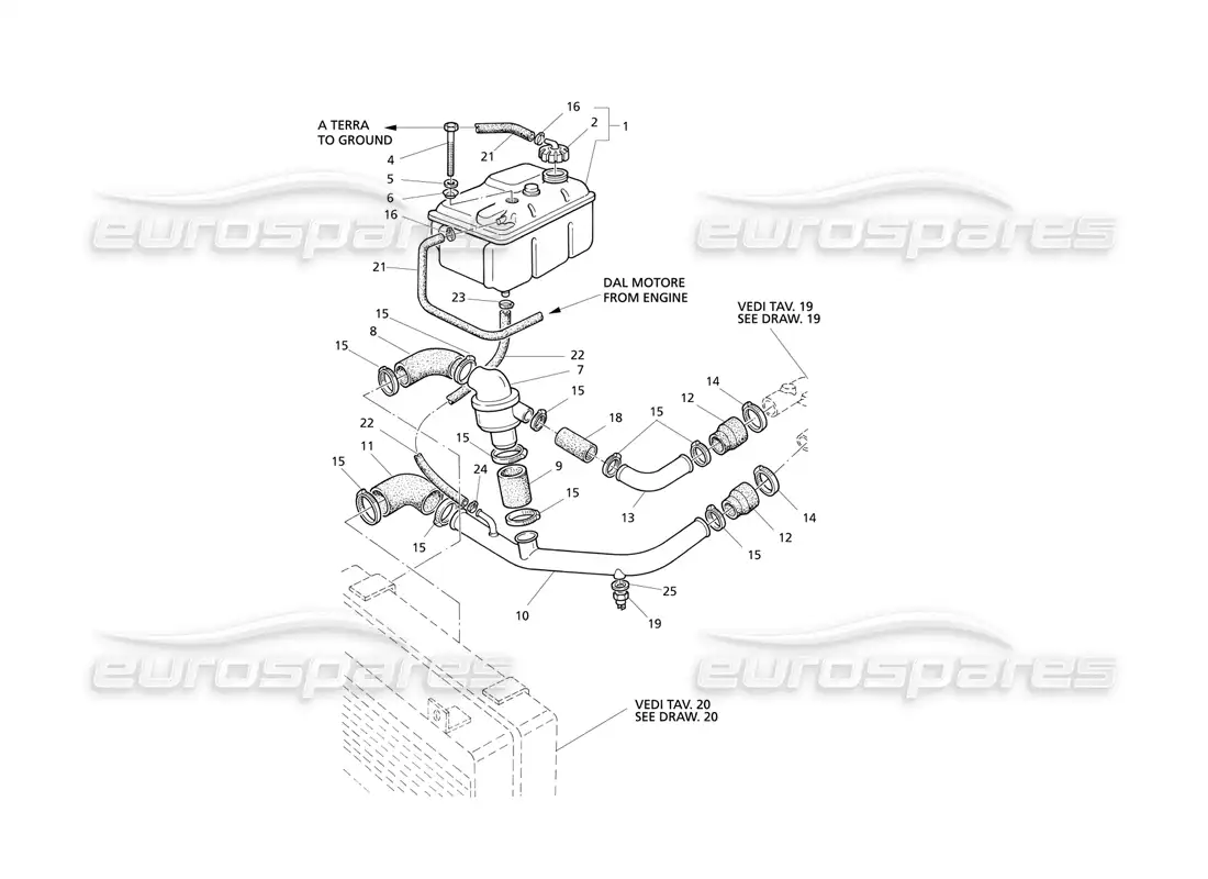 maserati qtp v8 evoluzione diagrama de piezas del termostato y del sistema de refrigeración del motor