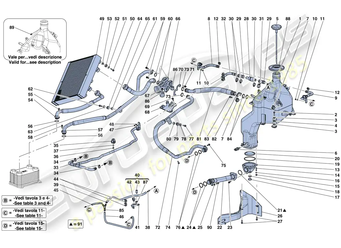 ferrari laferrari aperta (europe) sistema de lubricación y sistema de recuperación de vapor de aceite diagrama de piezas