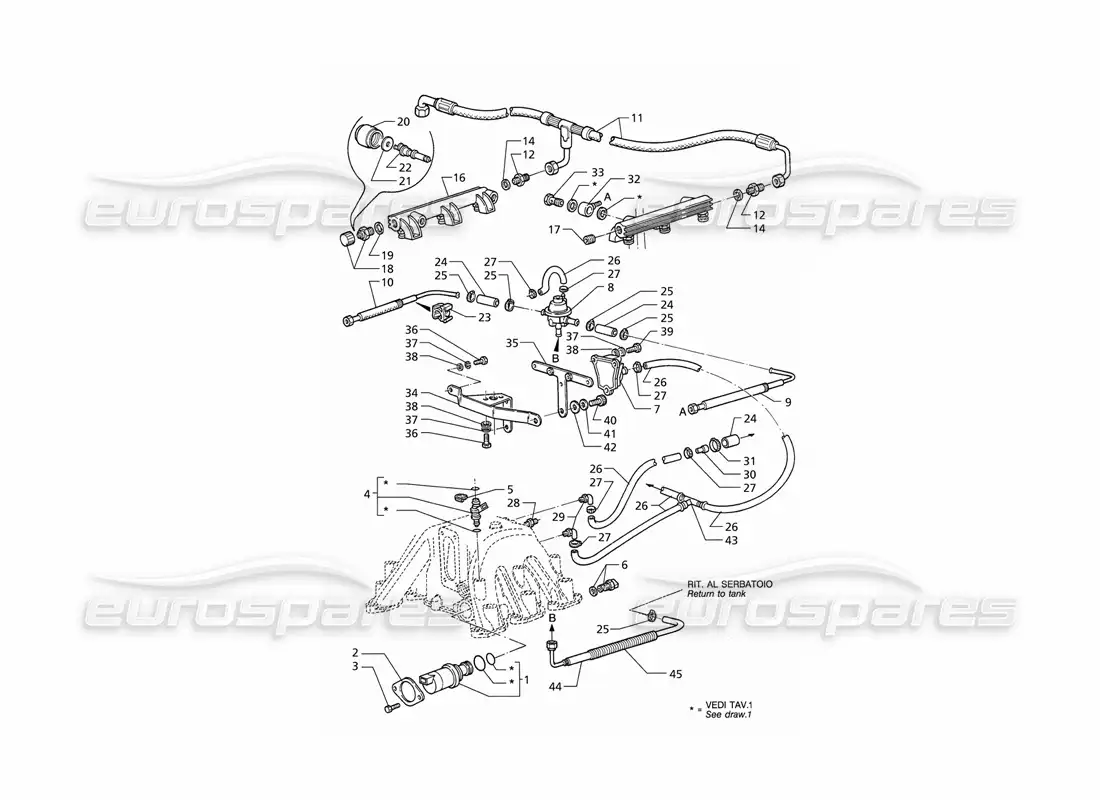 maserati qtp v6 (1996) accesorios del sistema de inyección (rhd) diagrama de piezas