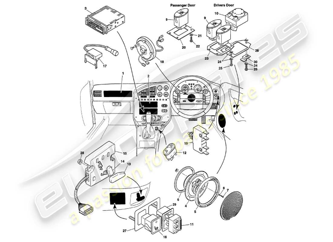 aston martin v8 volante (1998) instrumentos y controles diagrama de piezas