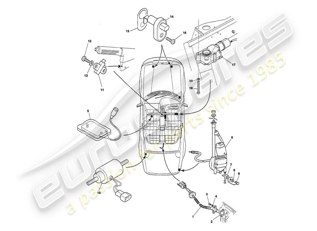 aston martin v8 volante (1998) instrumentos y controles diagrama de piezas
