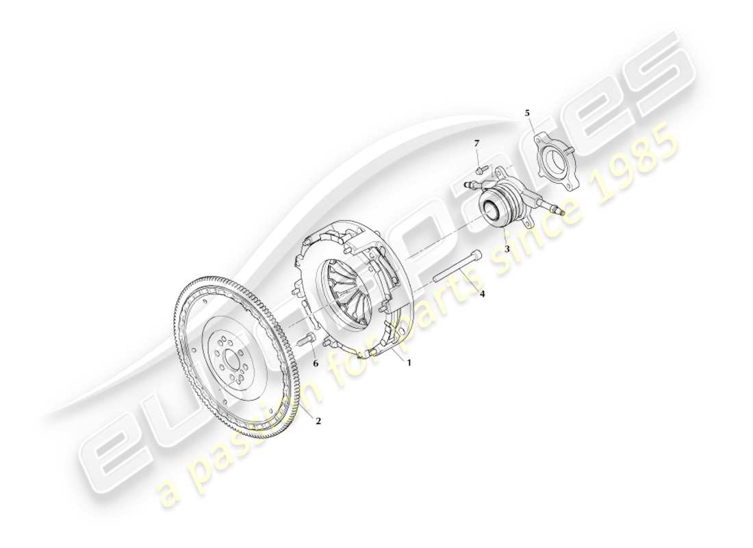 aston martin db7 vantage (2001) diagrama de piezas del kit de embrague (valeo)