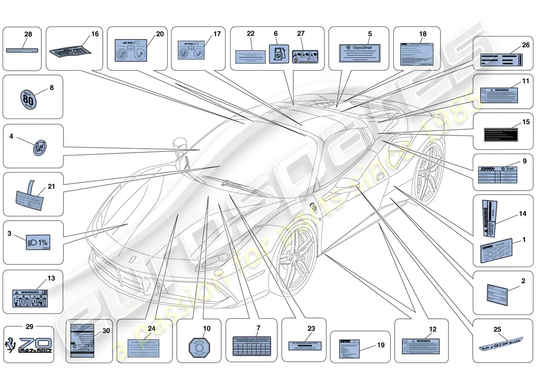 ferrari 488 spider (rhd) etiquetas y placas adhesivas diagrama de piezas