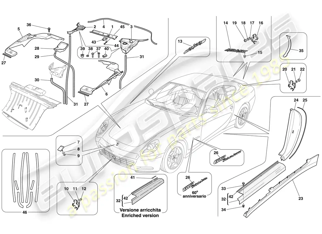 ferrari 612 scaglietti (rhd) acabado exterior diagrama de piezas