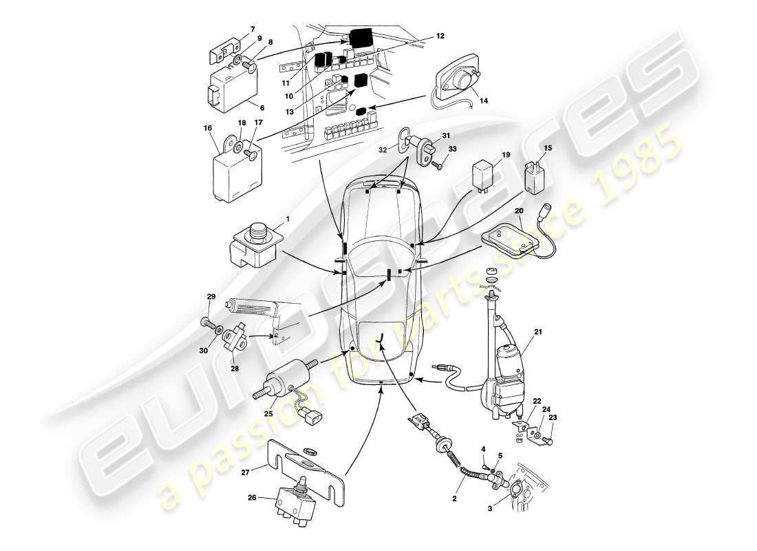 aston martin v8 coupe (2000) instrumentos y controles diagrama de piezas
