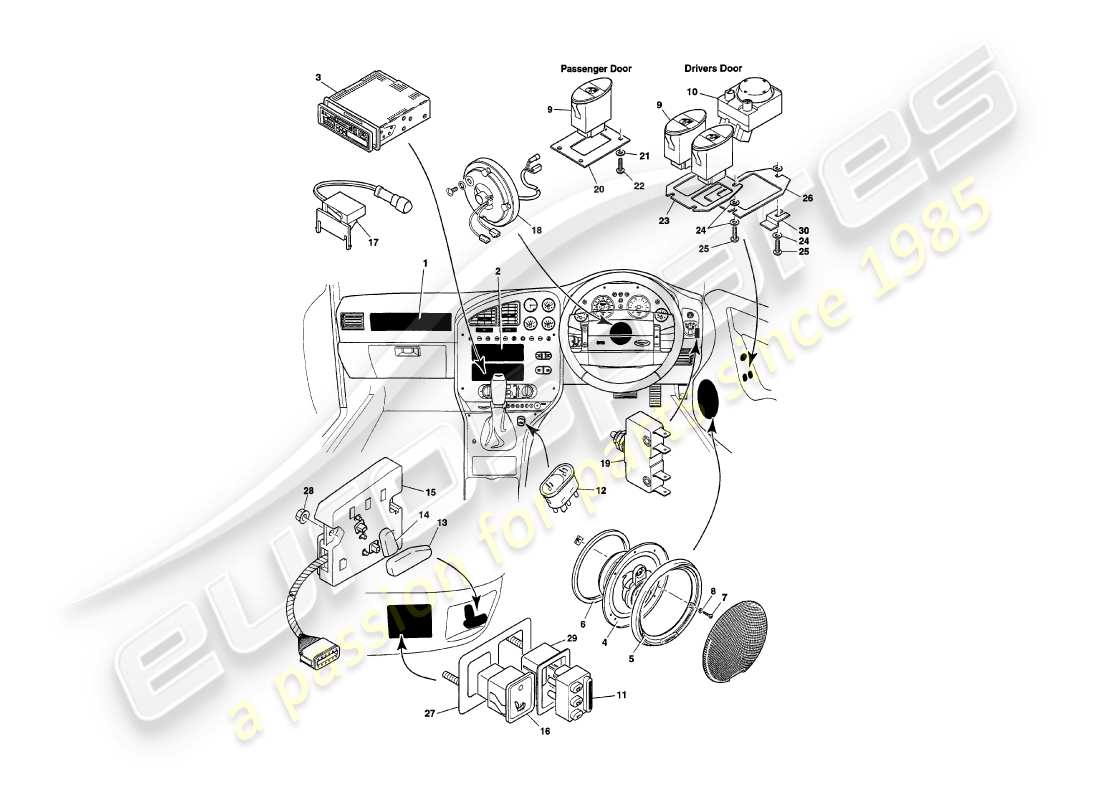 aston martin v8 volante (1997) instrumentos y controles diagrama de piezas