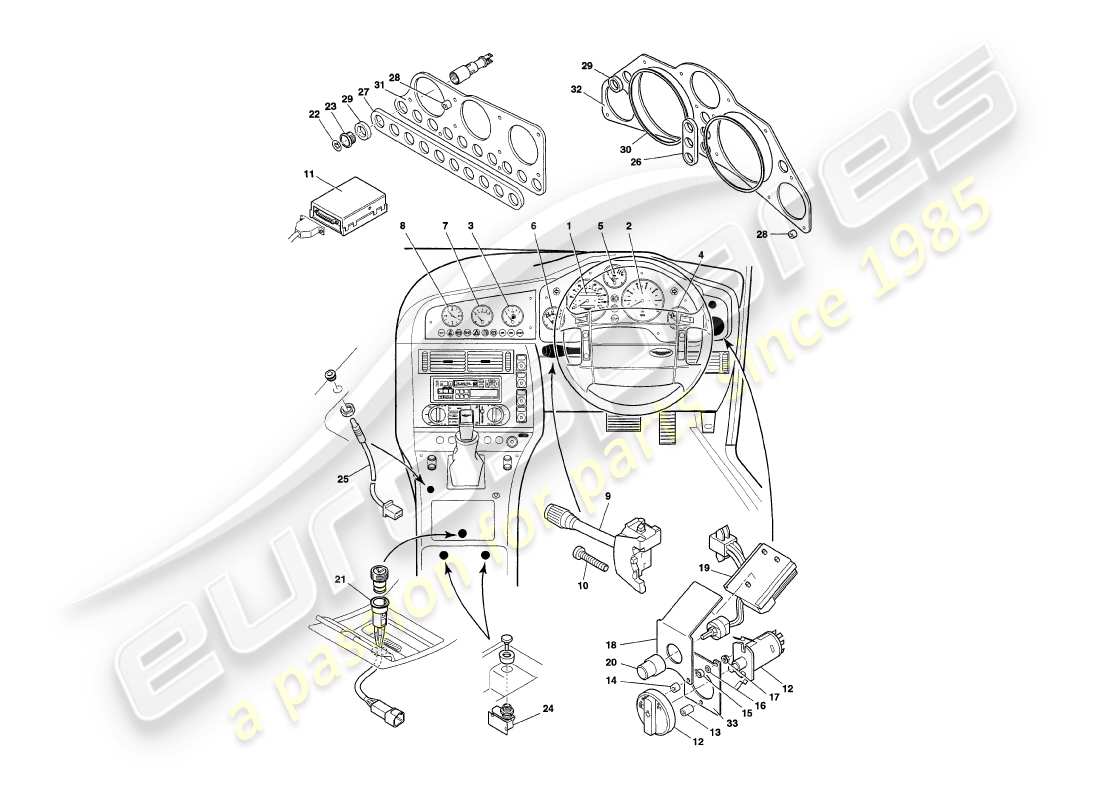 aston martin v8 coupe (2000) instrumentos y controles diagrama de piezas