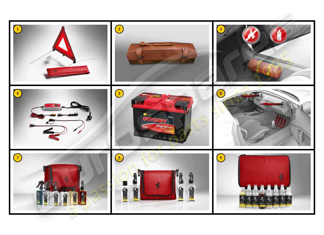 ferrari california (accessories) cuidado del automóvil: general diagrama de piezas